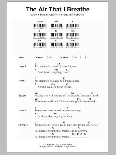 The Air That I Breathe von The Hollies (Download) 