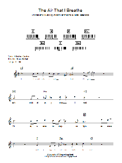 The Air That I Breathe von The Hollies (Download) 