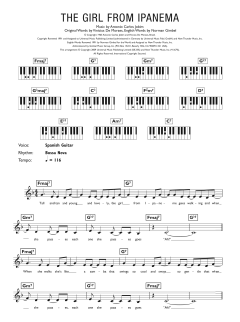 The Girl From Ipanema von Norman Gimbel (Download) 