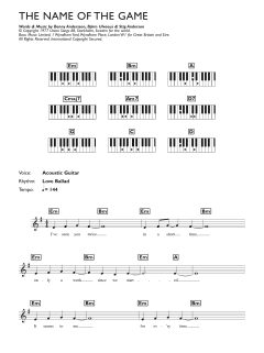 The Name Of The Game von ABBA (Download) 