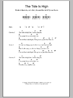 The Tide Is High von Blondie (Download) 