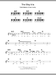The Way It Is von Bruce Hornsby (Download) 