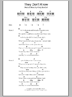 They Don't Know von Kirsty MacColl (Download) 