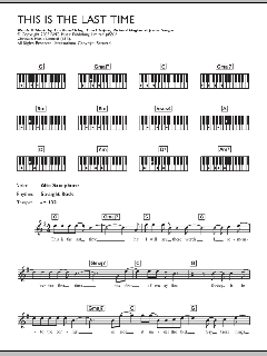 This Is The Last Time von Keane (Download) 