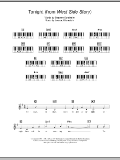 Tonight von Stephen Sondheim (Download) 