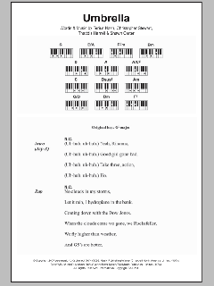 Umbrella von Jay-Z (Download) 