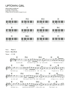 Uptown Girl von Westlife (Download) 