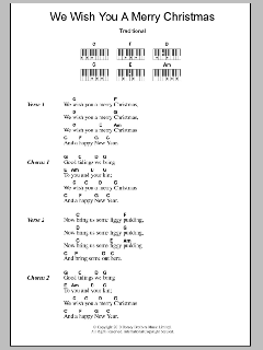 We Wish You A Merry Christmas von Traditional English Folksong (Download) 