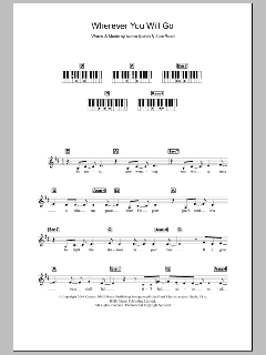 Wherever You Will Go von The Calling (Download) 