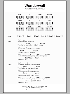 Wonderwall von Oasis (Download) 