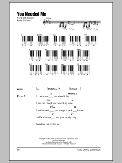 You Needed Me von Anne Murray (Download) 