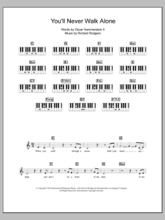 You'll Never Walk Alone von Richard Rodgers (Download) 
