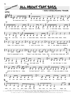 All About That Bass von Meghan Trainor (Download) 