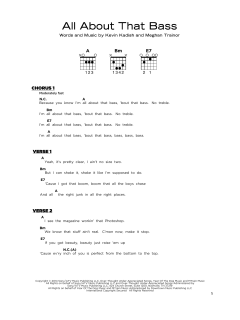 All About That Bass von Meghan Trainor (Download) 