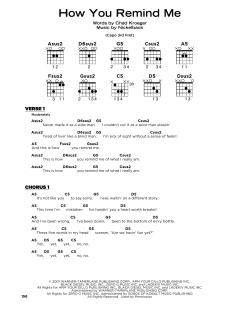 How You Remind Me von Nickelback (Download) 