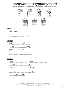 idontwannabeyouanymore von Billie Eilish (Download) 