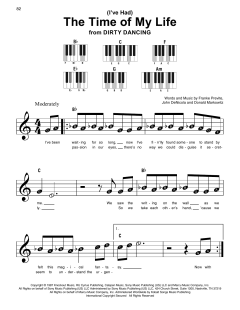 (I've Had) The Time Of My Life von John Denicola (Download) 