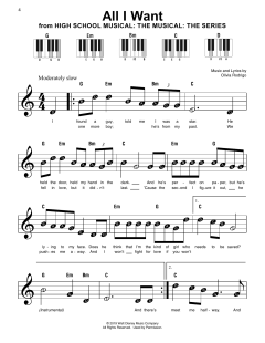 All I Want von Olivia Rodrigo (Download) 