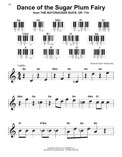 Dance Of The Sugar Plum Fairy, Op. 71a (Download) 