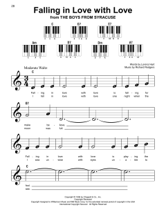 Falling In Love With Love von Richard Rodgers (Download) 