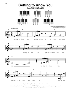 Getting To Know You von Richard Rodgers (Download) 