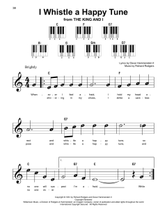 I Whistle A Happy Tune von Richard Rodgers (Download) 