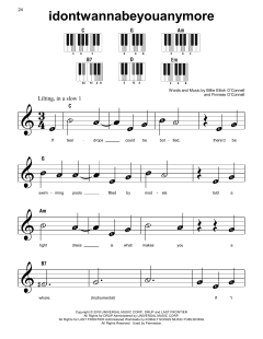 idontwannabeyouanymore von Billie Eilish (Download) 