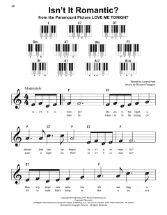 Isn't It Romantic? von Shirley Horn (Download) 