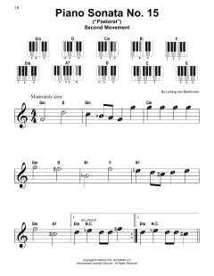 Piano Sonata No. 15 In D Major, Op. 28 (Download) 