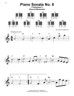 Piano Sonata No. 8 "Pathetique," Second Movement (Download) 