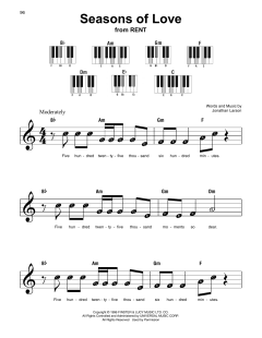 Seasons Of Love von Jonathan Larson (Download) 
