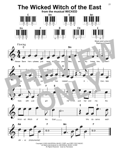 The Wicked Witch Of The East (Download) 