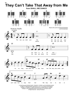 They Can't Take That Away From Me von Frank Sinatra (Download) 