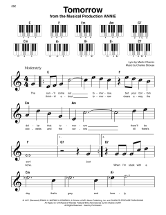 Tomorrow von Martin Charnin (Download) 