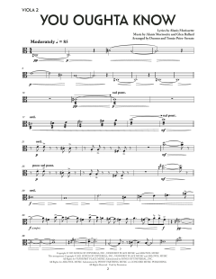 You Oughta Know von Alanis Morissette (Download) 