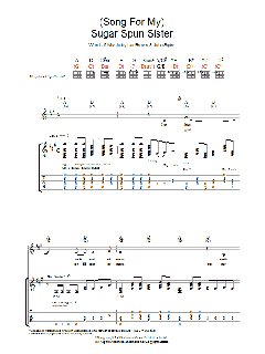 (Song For My) Sugar Spun Sister von The Stone Roses (Download) 