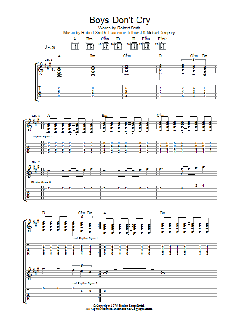 Boys Don't Cry von The Cure (Download) 