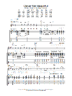 Clever Not Beautiful (Download) 