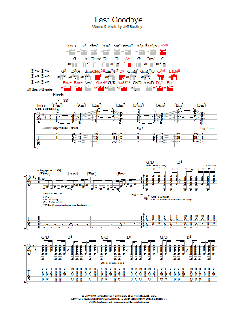 Last Goodbye von Jeff Buckley (Download) 