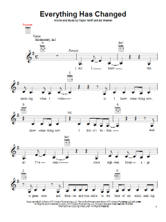 Everything Has Changed von Taylor Swift (Download) 