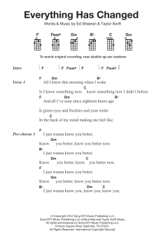 Everything Has Changed von Ed Sheeran (Download) 