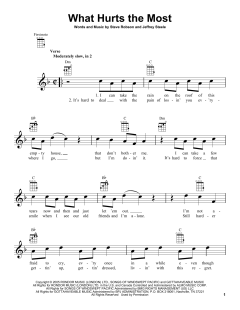 What Hurts The Most (Download) 