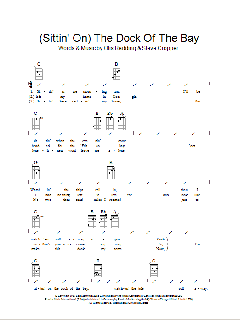 (Sittin' On) The Dock Of The Bay (Download) 