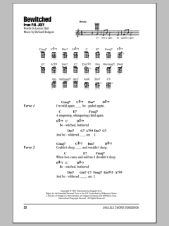 Bewitched (Download) 