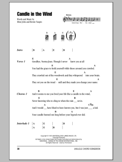 Candle In The Wind (Download) 