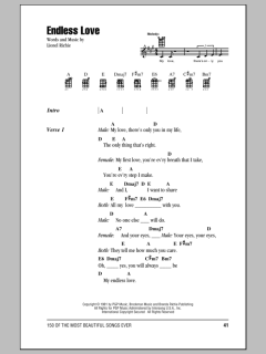 Endless Love (Download) 