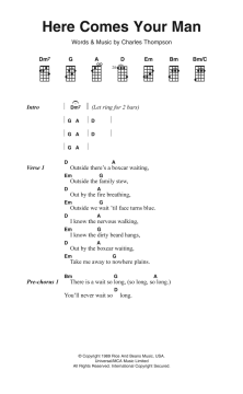 Here Comes Your Man (Download) 