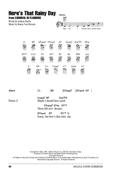 Here's That Rainy Day (Download) 