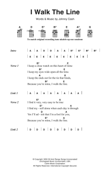 I Walk The Line (Download) 