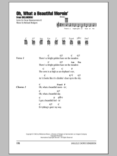 Oh, What A Beautiful Mornin' (Download) 